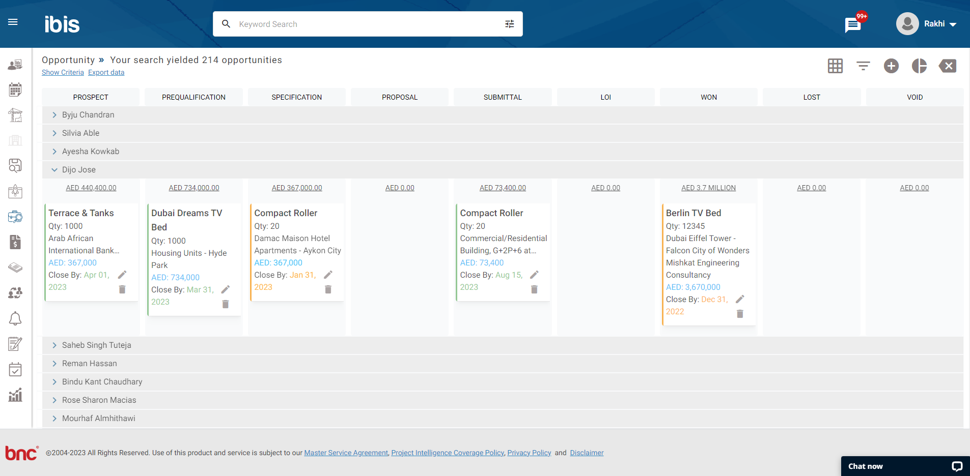screenshot of BNC IBIS